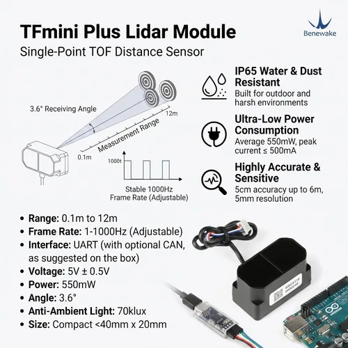 Miniatura 5 de TFmini Plus Lidar Módulo de un solo punto TOF TF mini Plus Sensor de rango láser 0.3 ft ~ 39.4 ft 1-1000Hz IP65 Sensor de distancia a prueba