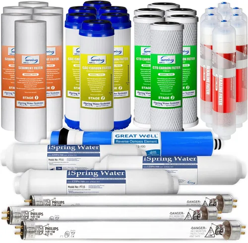 Miniatura 11 de iSpring F21KU100 Reemplazo del filtro de agua de ósmosis inversa de 2 años para sistemas UV alcalinos RO de 7 etapas 100GPD, se adapta a RCC1UP-AK