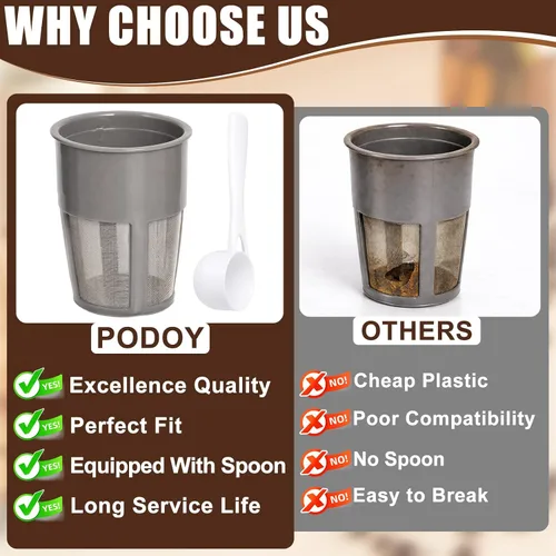 Miniatura 5 de Podoy K400 - Filtro de café reutilizable interior compatible con Keurigg My K Cup 2.0 K250 K300/350/375 /450/475, filtro universal reutilizable gris