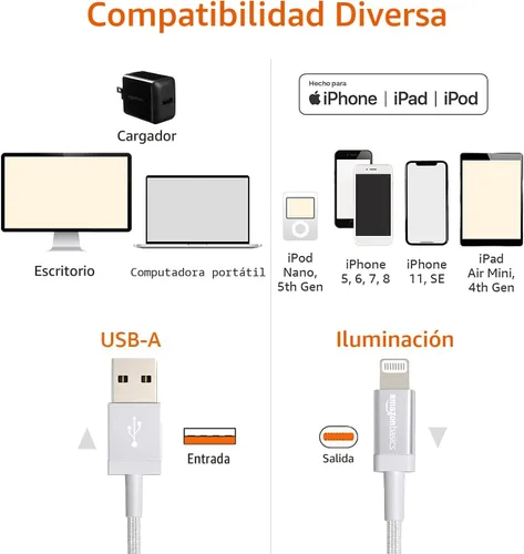 Miniatura 5 de Amazon Basics - Cable cargador USB trenzado de nailon - Cargador para iPhone con certificación MFi Gris-oscuro