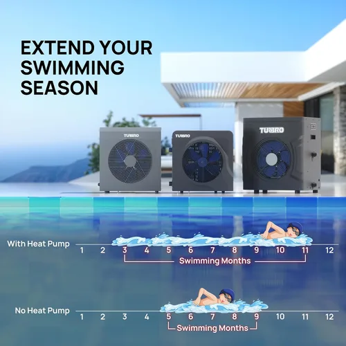 Miniatura 2 de TURBRO Bomba de Calor para Piscina de 18,000 BTU, Calefactor Eléctrico para Piscinas sobre el Suelo y Spas de hasta 6,000 Galones, Intercambiador