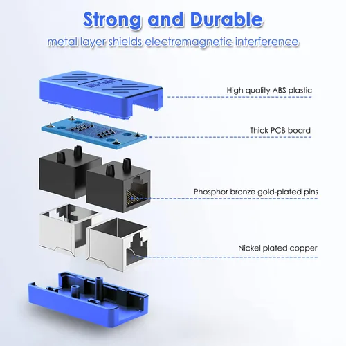 Miniatura 5 de Dingsun Acoplador RJ45, extensor Ethernet para conector hembra a hembra Cat7/Cat6/Cat5e/Cat5 (6, azul)