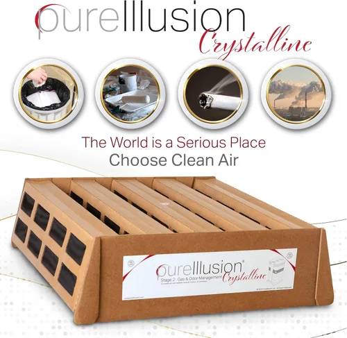 Miniatura 2 de PureIllusion - Filtro de gas y olor científicamente probado para purificador de aire IQAir HealthPro Series – Filtro ultra premium compatible