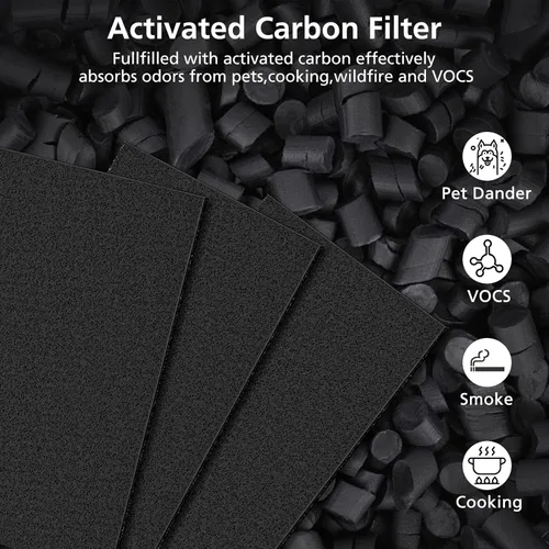 Miniatura 5 de Filtro HEPA HPA300 de repuesto para purificadores de aire Honeywell serie HPA300, HPA300VP, HPA304, HPA3300, HPA5300, HPA8350, reemplazo HRF-R3 y 3