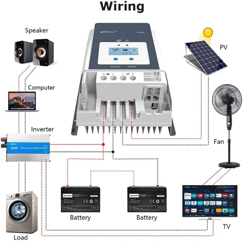 Miniatura 6 de EPEVER Controlador de carga solar MPPT 50A 12/24/36/48VDC Identificación automática del voltaje del sistema con medidor remoto MT52 y sensor