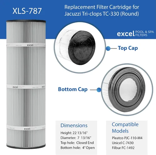 Miniatura 4 de Excel XLS-787 Paquete de 3 filtros de repuesto para Jacuzzi Tri-clops TC-330 (redondo)