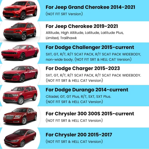 Miniatura 2 de Cubierta de extensión de paletas de cambio del volante para Dodge Challenger Charger Durango RT & Scat Pack 2015-2024, para Jeep Grand Cherokee Azul