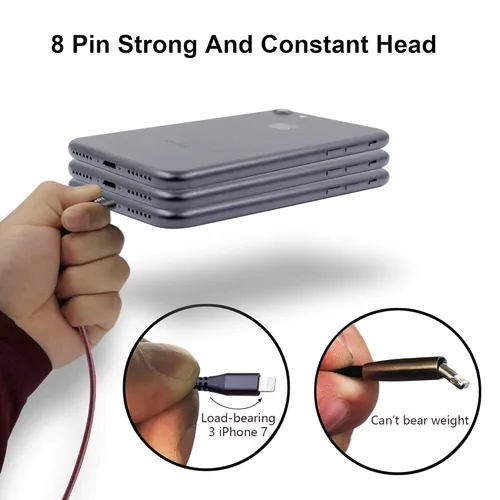 Miniatura 6 de Paquete de 2 cables de carga para iPhone de 3 pies, Lightning para Apple cable de carga de 3 pies para iPhone 14/13/12/11 Pro/X/Xs Max/XR/8