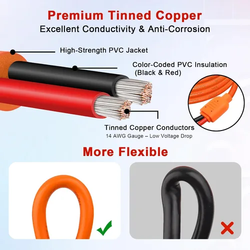 Miniatura 2 de XRDS -RF Cable de extensión solar de 5 pies, cobre estañado de 14AWG con conectores de panel solar, cables de derivación rojo y negro de 10AWG