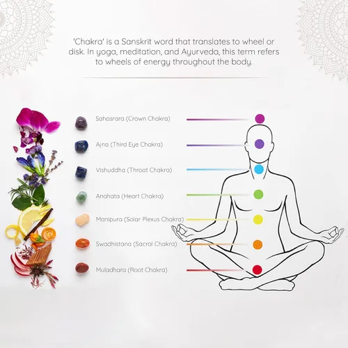 Miniatura 6 de Aromafume - Juego de ladrillos de incienso de 7 chakras, 63 ladrillos y árbol de la vida, juego de incienso sin humo para equilibrio de chakras