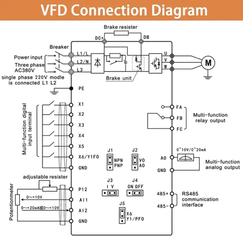 Miniatura 6 de QNK 1.5KW 2HP AC 220V 7A VFD Convertidor Mono a 3 Fases Inversor Variador de Frecuencia Variable CNC Controlador de Velocidad del Motor de Husillo