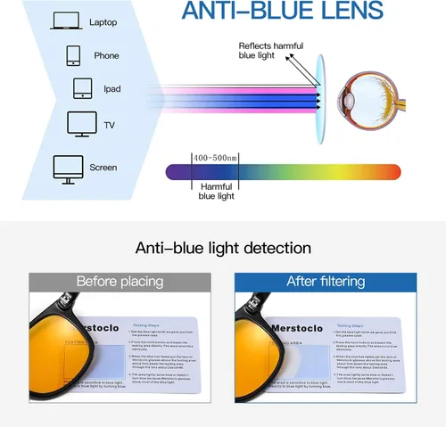 Miniatura 8 de Gysnail - Lentes de computadora con bloqueo de luz azul para hombres y mujeres, alivian la fatiga ocular y duermen mejor, gafas de juego con bloqueo