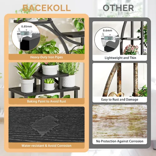 Miniatura 9 de Soporte para plantas con luces de cultivo para plantas de interior, estante esquinero alto de 8 niveles con luz de espectro completo, en forma de S
