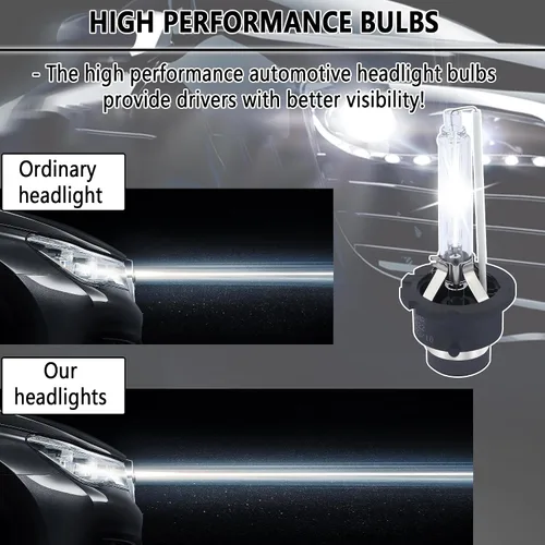 Miniatura 5 de Salior 2 bombillas para faros delanteros de automóvil, bombillas HID D2S de 6000K blanco frío, accesorios esenciales para automóvil para iluminación