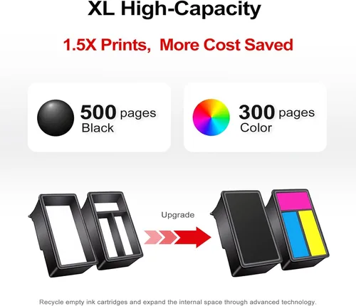 Miniatura 4 de Ankink 245XL 246XL - Paquete de 3 cartuchos de tinta de repuesto compatibles para Canon PG 245 CL 246 XL PG245XL color negro para MX490 TR4520