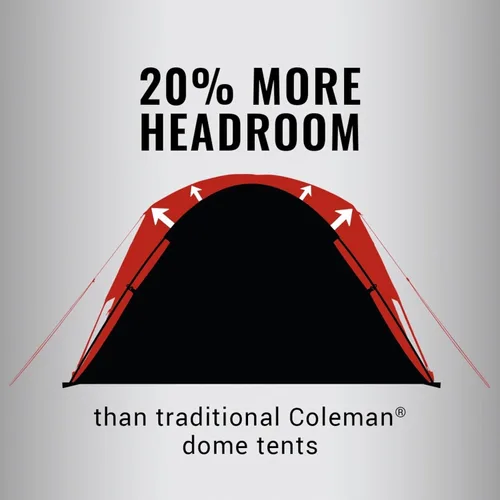 Miniatura 6 de Coleman Tienda de campaña Skydome para 4/6/8/10 personas con lluvia, configuración de 5 minutos, bloquea el 90% de la luz solar, un 20% más