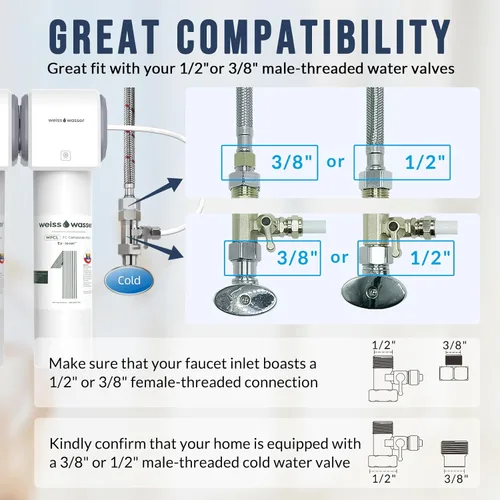 Miniatura 5 de Filtro de agua para debajo del fregadero, ultra filtración multietapa para Baçtёria, reducción de cloro y olor, 9K Gal/2 años, fácil instalación