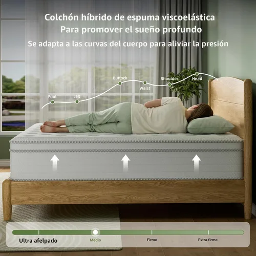 Miniatura 4 de Colchón individual Oliodys de 10 pulgadas, colchón híbrido con espuma viscoelástica y muelles de bolsillo individuales, sin fibra de vidrio, suave