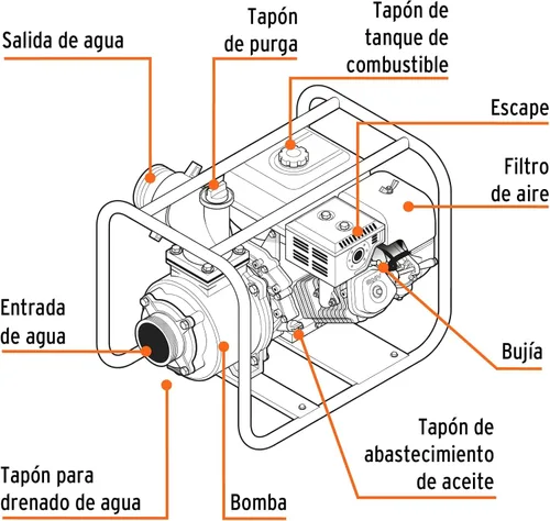 Miniatura 2 de Motobomba 4' salida 9 HP