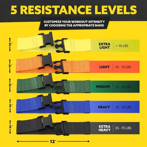 Miniatura 2 de Tribe Lifting - Bandas de resistencia de tela para glúteos y piernas Juego de 5 bandas de tela para entrenamiento Bandas gruesas de glúteos