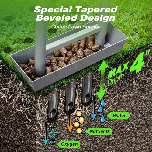 Miniatura 4 de Walensee Herramienta de extracción de césped con bandeja de almacenamiento de núcleo de suelo, aireador manual de 38.2 pulgadas con 3 púas
