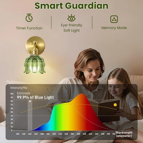 Miniatura 7 de Vintage Battery Operated Wall Sconces - 5000mAh Rechargeable Dimmable Wireless Lights with Remote Control - Set of 2 Green Flower Glass Powered