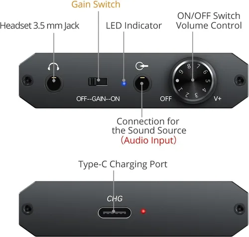 Miniatura 7 de Neoteck Amplificador Portátil de Auriculares de 3.5mm con Interruptor de Ganancia de Dos Etapas, 16-300 Ohm, Superficie Mate de Aluminio