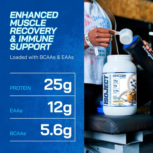Miniatura 4 de Evogen Isoject - Aislado de proteína de suero Proteína de suero en polvo ultra pura con enzimas encendedoras, BCA y EAA Absorción y recuperación