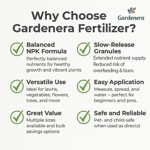 Miniatura 5 de Gardenera Alimento líquido multiusos prémium 10-10-10 para plantas, concentrado de fertilizante de jardín de grado profesional para césped, árboles