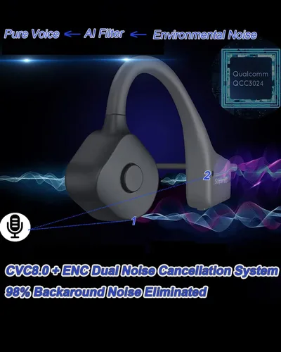 Miniatura 4 de Auriculares de Conducción Ósea YouthWhisper IP67 Impermeables Inalámbricos Bluetooth 5.2 con Auriculares de Silicona Suave para Negro