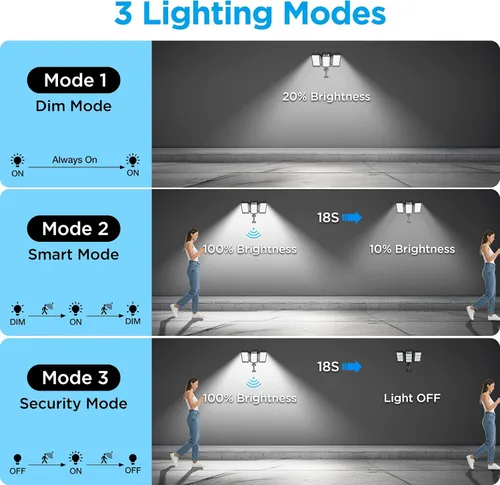 Miniatura 6 de Luces solares de inundación para exteriores, 7000 LM luces solares de brazo de aluminio súper brillantes, 6000 mAh, control remoto, luces LED