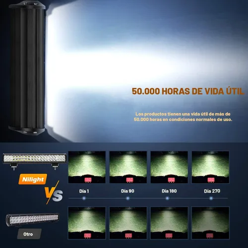 Miniatura 6 de Nilight - ZH002 Barra de luz LED todoterreno de 20 pulgadas, 126 W, combo de haz puntual y disperso, 2 piezas de 18 W, cápsulas LED de 4 pulgadas