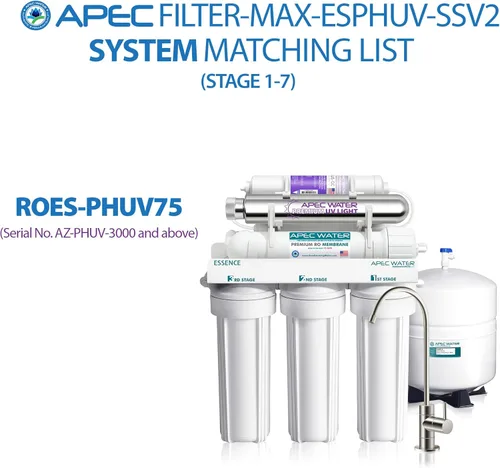 Miniatura 3 de APEC Water Filtro de sistemas-MAX-ESPHUV-SSV2 75 GPD Juego de filtros de repuesto completo de alta capacidad para Essence Series ROES-PHUV75 Sistema