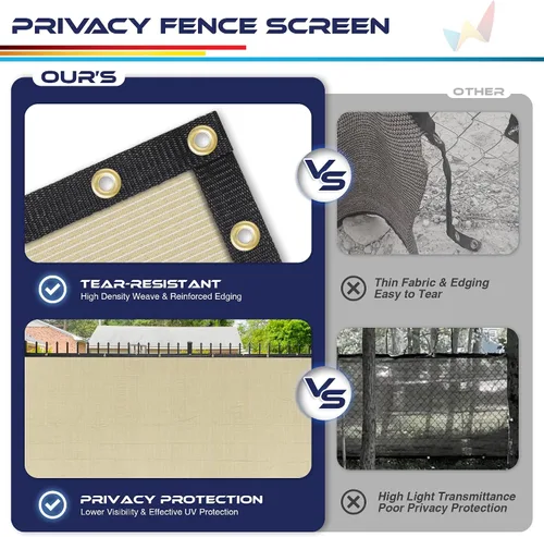 Miniatura 6 de Windscreen4less - Valla de privacidad resistente de 4 x 50 pies, color negro, ojales de latón 150 GSM, personalizable