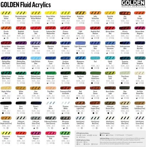 Miniatura 6 de Golden Fluid Acrylic - Cobalto Turquois - Botella de 1 oz