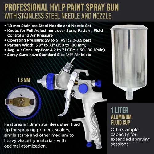Miniatura 3 de TCP Global Pistola de pulverización profesional HVLP de 0.071 in - Kit de pistola de pintura automática de alimentación por gravedad para capa base