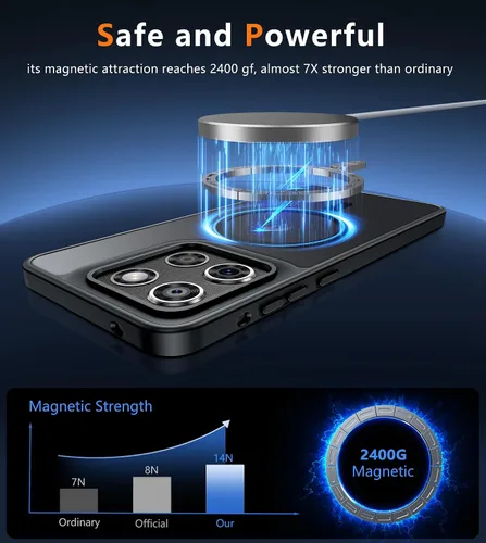 Miniatura 3 de FNTCASE Funda para Motorola Moto G-Stylus-5G-2025: Funda magnética translúcida mate a prueba de golpes para Moto G Stylus 2026, funda protectora