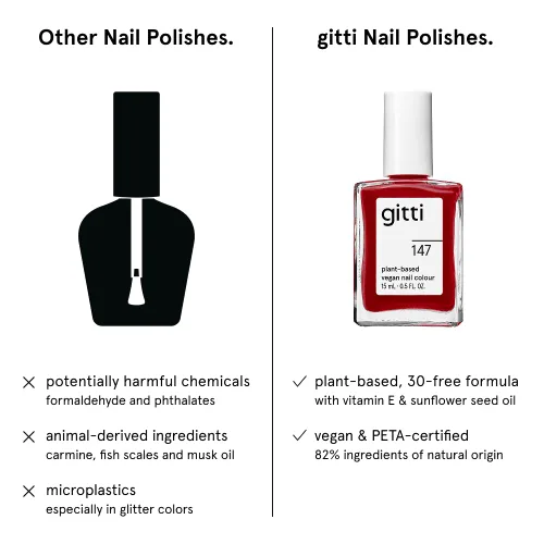 Miniatura 80 de gitti Esmalte de uñas a base de plantas No tóxico, libre de 30, basado en ingredientes de origen natural, libre de crueldad, vegano