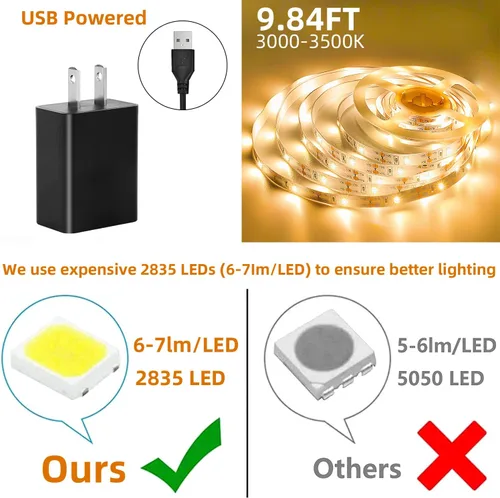 Miniatura 5 de Tira de luces LED activadas por movimiento, de 9.84 pies, color blanco cálido, no impermeable, alimentado por USB, con sensor de movimiento