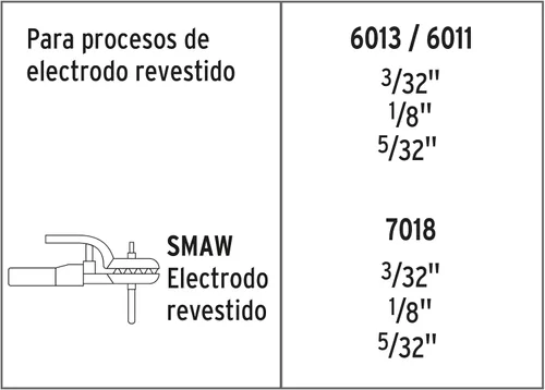 Miniatura 4 de Soldaduras inversas, 160 A, 220 V