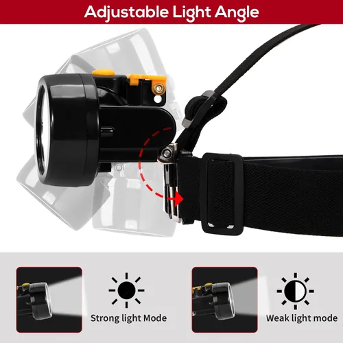 Miniatura 4 de Linterna recargable LED para casco de minero, impermeable, a prueba de explosiones, faro frontal para trabajo al aire libre, túnel, mina de carbón