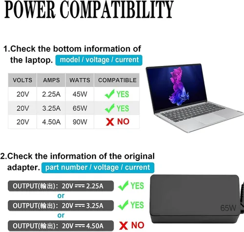 Miniatura 5 de Cargador de CA USB C tipo C de 65 W compatible con Lenovo Thinkpad T470 T470S T480 T480S T490 T490S T495 T495S 20HD 20HE 20JM 20HF 20HG 20V 3.25A