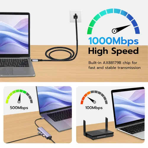 Miniatura 2 de Mcbazel Cable USB C a Ethernet 2M, adaptador de red de alta velocidad tipo C a RJ45, cable Gigabit Ethernet a USB C para portátiles, PC, iPad