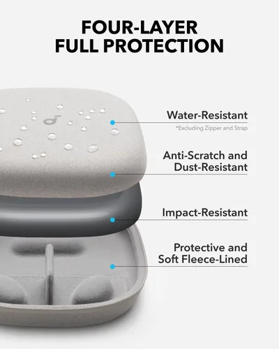 Miniatura 3 de soundcore by Anker, funda para auriculares, compatible con todos los auriculares Soundcore sobre la oreja (blanco piedra)