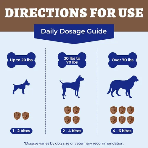 Miniatura 5 de 260 Bites - Hongo de cola de pavo para perros, inmune, intestino, piel, salud de las articulaciones, suplemento de hongos para perros - Cola de pavo