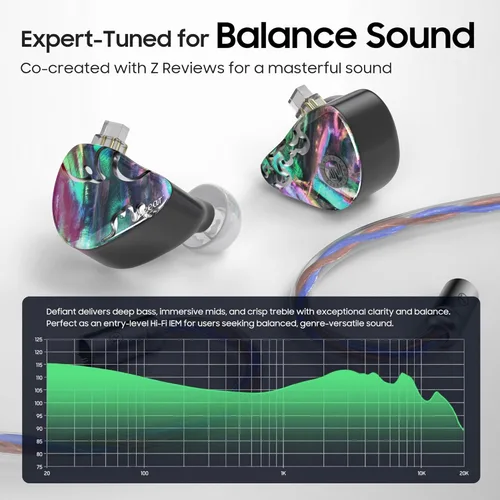 Miniatura 3 de HiFiGo IEMs Juzear x Z revisa Defiant in Ear Monitor, 1DD +3BA Hybrid Drivers Earphone, HiFi Wired Gaming IEM Auriculares con cable desmontable