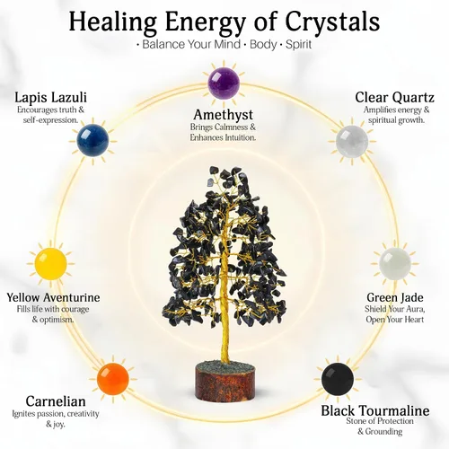 Miniatura 3 de FASHIONZAADI Árbol de Gemas de Turmalina Negra - Árbol Bonsái de Dinero Feng Shui para Decoración del Hogar - Regalo Espiritual de Cristal