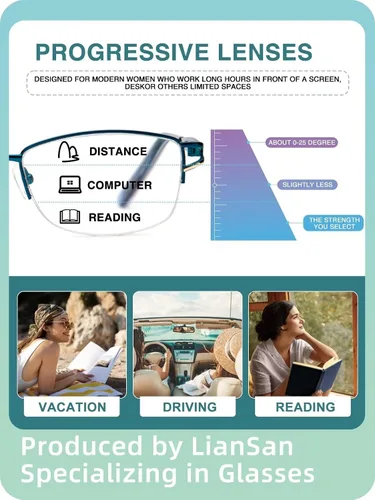 Miniatura 3 de LianSan Metal Zero Top - Gafas de lectura progresivas multienfoque para mujeres, con bloqueo de luz azul de medio borde, parte superior