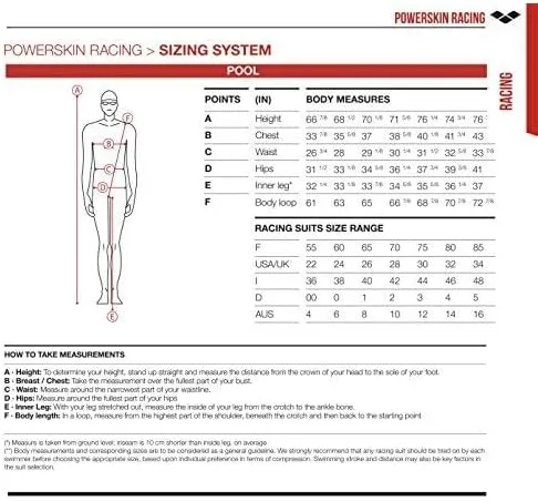 Miniatura 6 de Arena Men's Powerskin Carbon Air Jammer Racing Suit