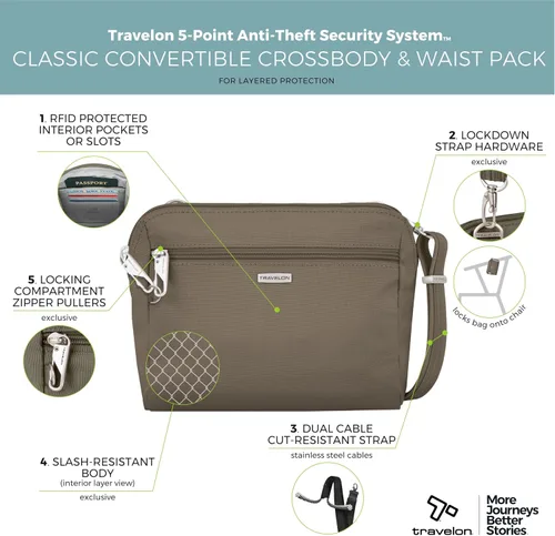 Miniatura 3 de Travelon Anti-Theft Classic Convertible Crossbody & Waist Pack